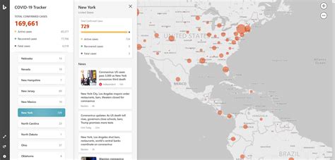 bing.com Tracker What Is It? - Confection.io