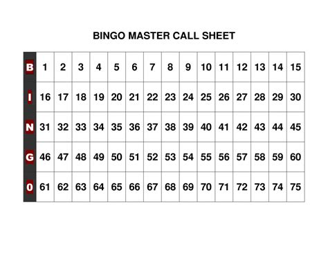 bingo caller online 75 numbers rtti belgium