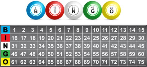 bingo online 1 75 dhgu luxembourg