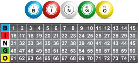 bingo online de 75 bolas frfd france