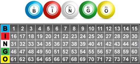 bingo online de 75 bolas geaj luxembourg