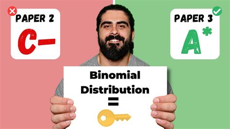 Binomial Distribution Aqa A Level Maths Statistics Questions Binomial Distribution Worksheet Answers - Binomial Distribution Worksheet Answers