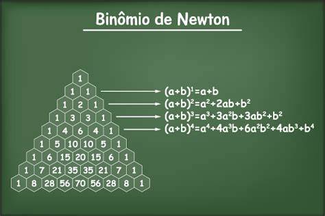 Binomio De Newton