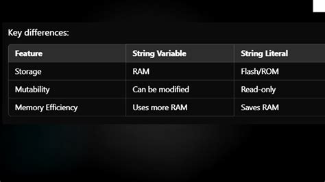 Bintex For Embedded String Analysiss