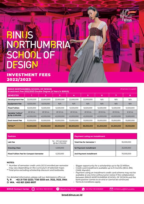 Binus Northumbria School Of Design - 3prizetotowap