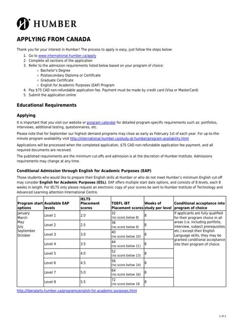 bio admission testing humber