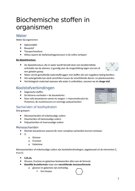 biochemische stoffen
