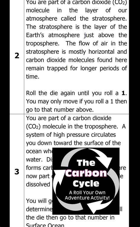 Biogeochemical Cycles The Carbon Cycle Dice Simulation Journey Biogeochemical Cycles Worksheet High School - Biogeochemical Cycles Worksheet High School