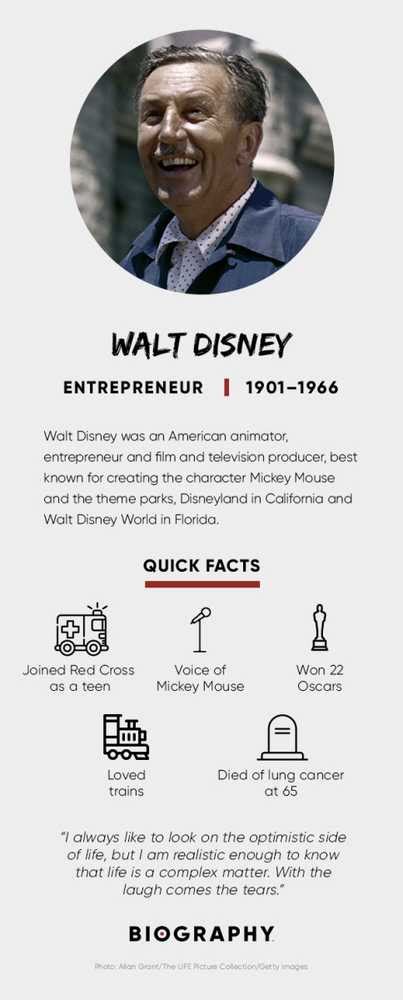 biografie disney