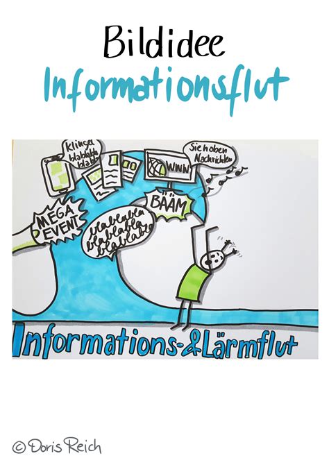 biografisch definitie