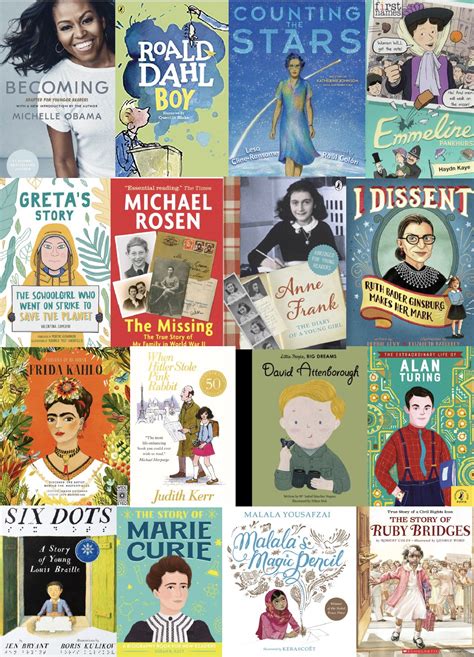 Biographies For Kids 87 Books Goodreads 6th Grade Biography - 6th Grade Biography