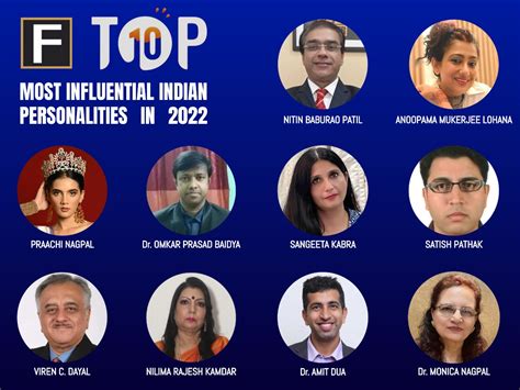 biographies of indian personalities 2020