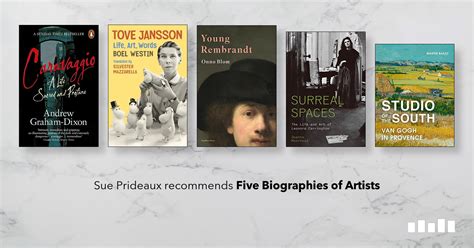 biographies on artists