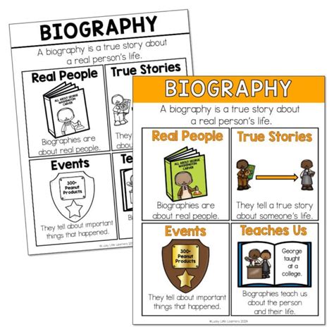 biography 1st grade