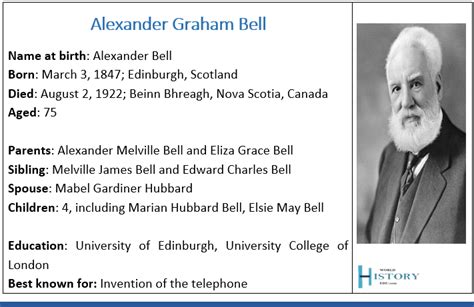 biography alexander graham bell