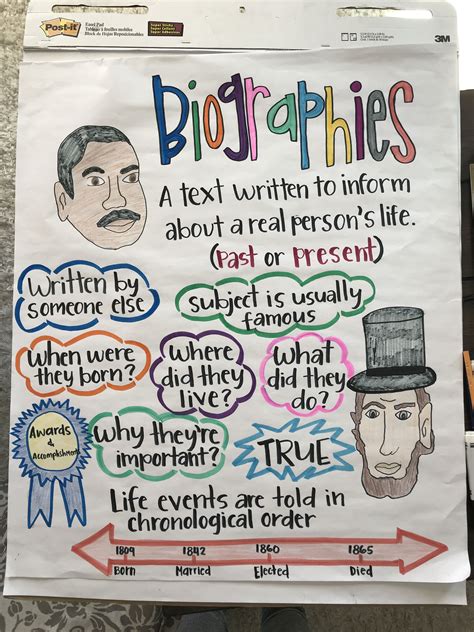 biography anchor chart pinterest