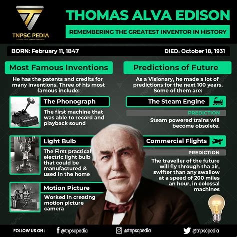 biography and inventions of thomas alva edison