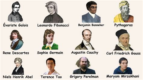 biography any four mathematicians in geometry