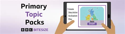 biography bbc bitesize ks2