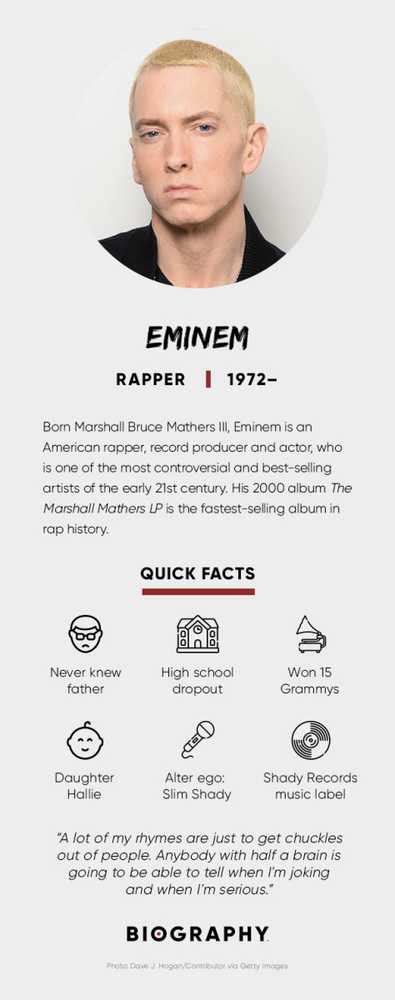 biography eminem deutsch