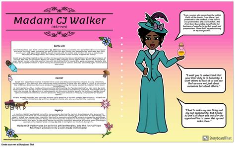 Biography For Kids Madam C J Walker Ducksters Madame C J Walker 4th Grade Worksheet - Madame C.j.walker 4th Grade Worksheet