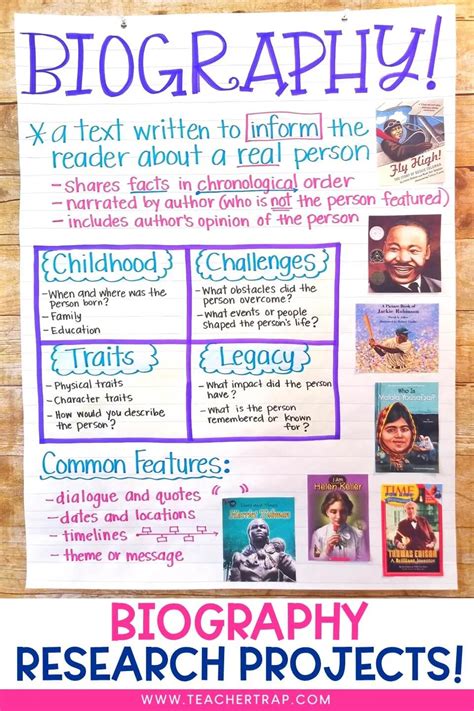 biography for project