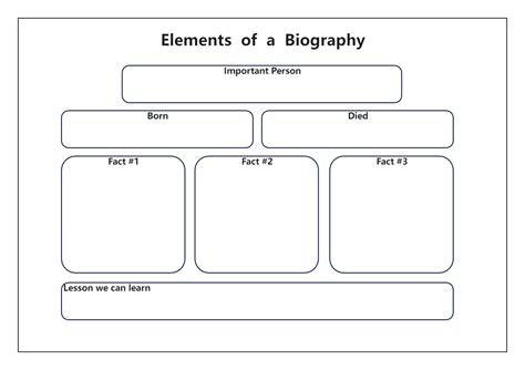 biography graphic organizer