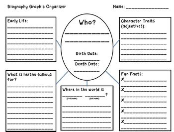 Biography Graphic Organizer Elementary By Jennifer Caine Tpt Biography Graphic Organizer 3rd Grade - Biography Graphic Organizer 3rd Grade
