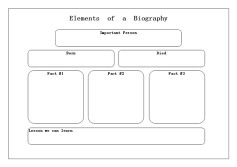 Biography Graphic Organizers Enchanted Learning Biography Graphic Organizer 3rd Grade - Biography Graphic Organizer 3rd Grade