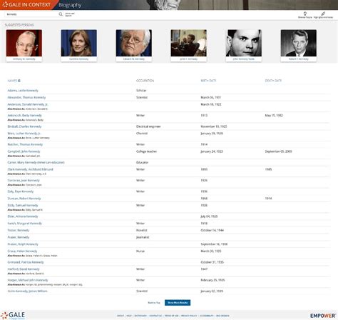 biography in context gale group database