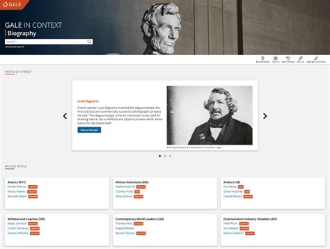 biography in context gale group databases