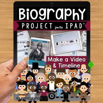 biography ipad video rigor