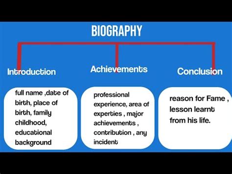 biography key elements of project