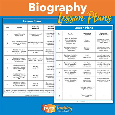 Biography Lesson Plan An Introduction To Biographies 6th Grade Biography - 6th Grade Biography