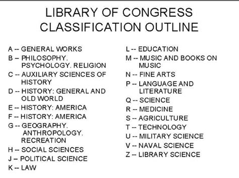 biography library classification method