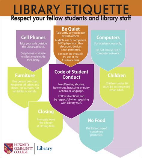 biography library code of conduct for students