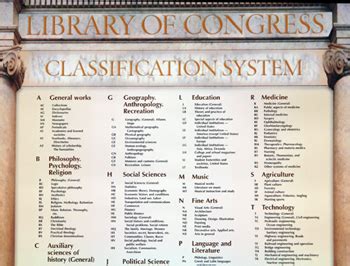biography library of congress classification system chart