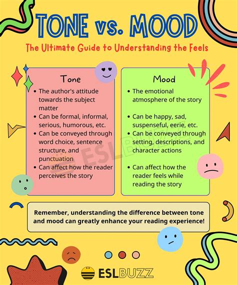 biography literary definition of mood and tone