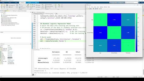 biography matlab code for logistic regression