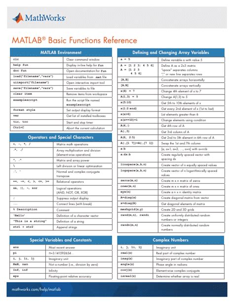 biography matlab function reference