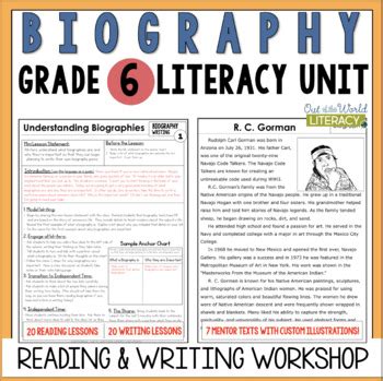 biography mentor texts for character description