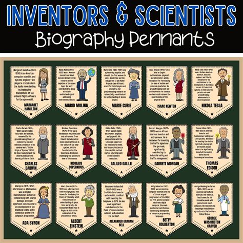 biography n inventors