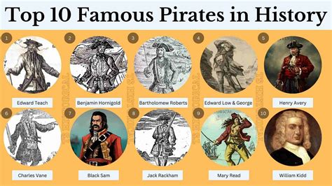 biography of famous pirates