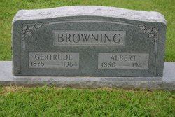 biography of inventor albert browning death