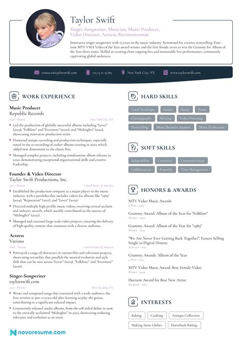 biography of taylor swift summary for resume