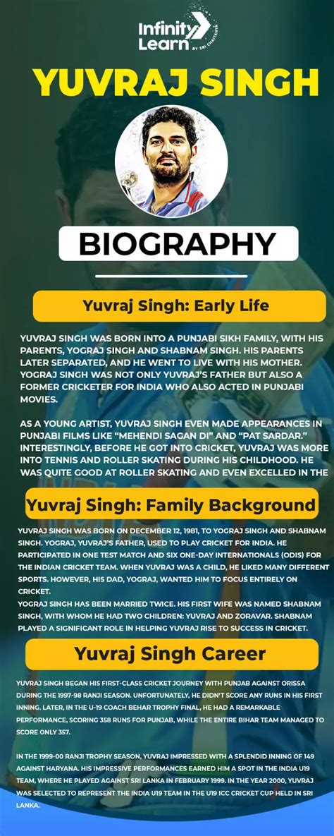 biography of yuvraj singh in short