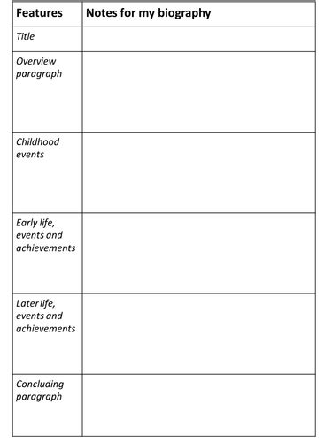 biography planning sheet
