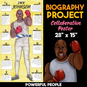 biography poster cutouts