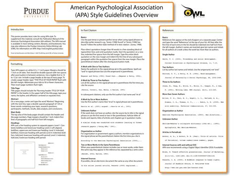biography poster guidelines apa
