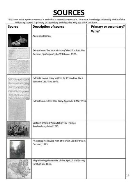 biography primary and secondary sources activity